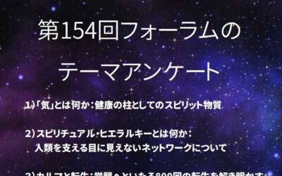 第156回 フォーラムテーマ アンケート
